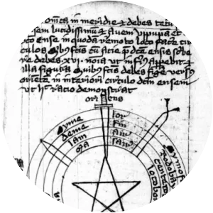 Munich Manual of Demonic Magic