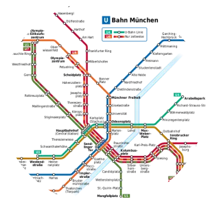 Munich U-Bahn - Mass transportation system