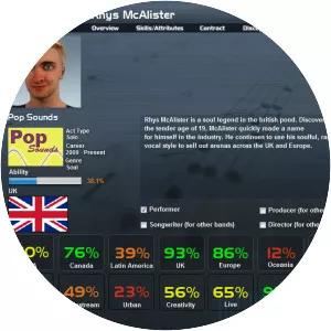 Music Wars Empire - Video game