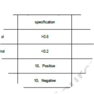 Myelin protein zero - 