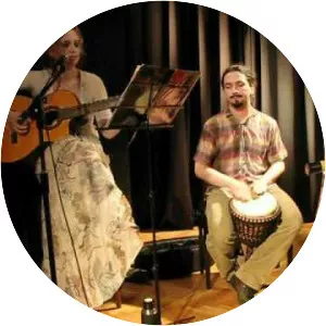 Myśli Rozczochrane Wiatrem Zapisane - Musical group