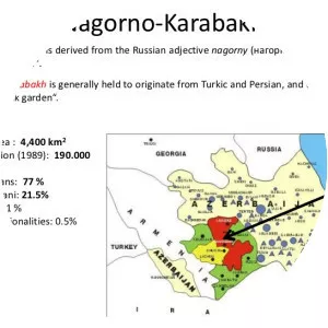Nagorno-Karabakh conflict