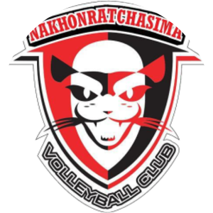 Nakhon Ratchasima Women's Volleyball Club