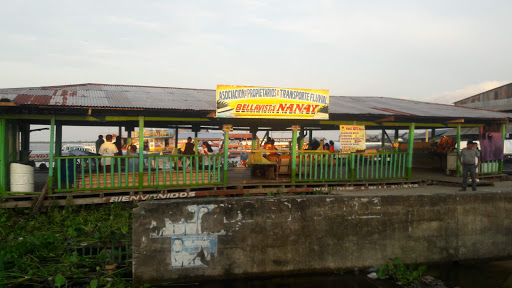 Nanay Market - Flea market in Iquitos, Peru