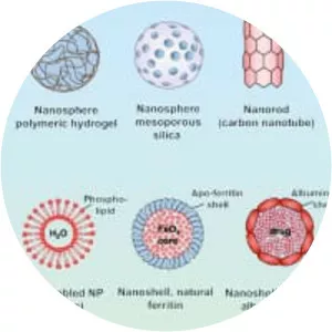 Nanomaterials