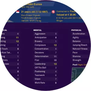 Naqiuddin Eunos - Singaporean footballer