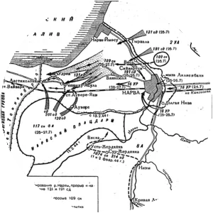 Narva Offensive - July 1944