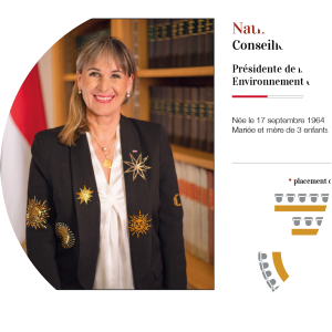 Nathalie Amoratti-Blanc