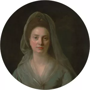 Nathaniel Hone the Elder - Irish painter