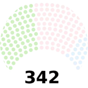 National Assembly of Pakistan