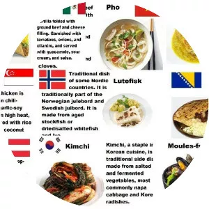 National dish photograph