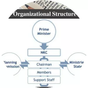 National Knowledge Commission