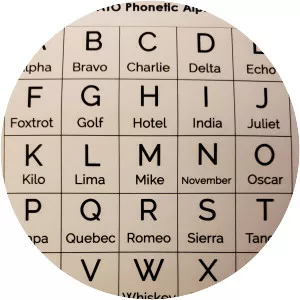 NATO phonetic alphabet