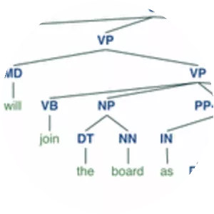 Natural Language Toolkit