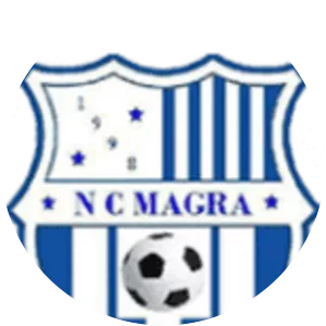 NC Magra