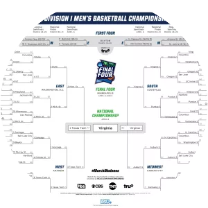 NCAA Men's Division I Basketball Tournament