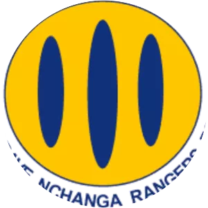 Nchanga Rangers F. C. - Football club