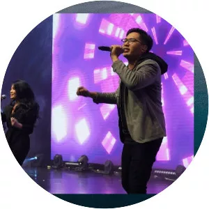 NDC Worship - Musical artist