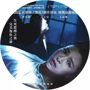 Nessun Dorma - 2016 ‧ Drama/Mystery ‧ 1h 34m