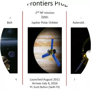 New Frontiers program - Space exploration