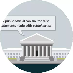 New York Times Co. v. Sullivan - Court case