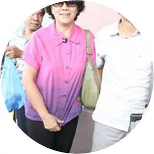 Ngô Huy Cẩn - Teacher