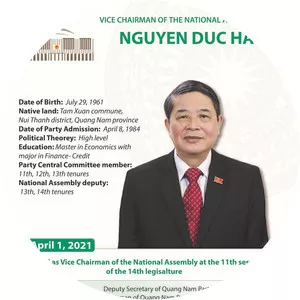 Nguyen Duc Hai - Vietnamese Politician