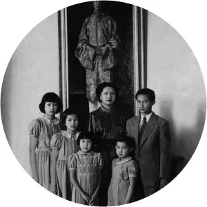 Nguyen Phuc Phuong Dung