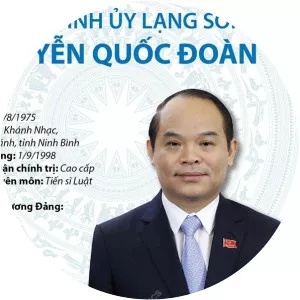 Nguyen Quoc Doan
