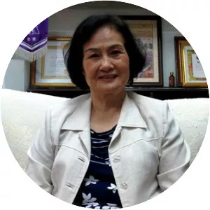 Nguyen Thi Hang (Nguyễn Thị Hằng)