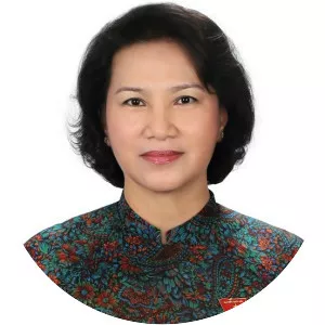 Nguyen Thi Kim Ngan