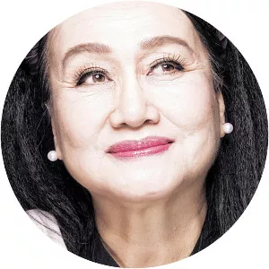 Nguyen Thi Minh Ngoc