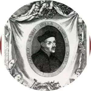 Niccolò Cabeo