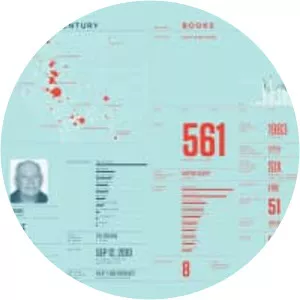 Nicholas Felton - Designer