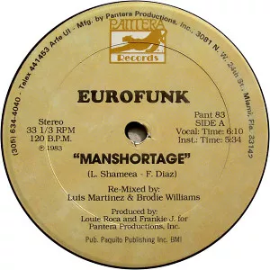 nick mansell eurofunk - Musical artist