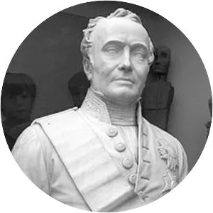 Nicolas Martin du Nord