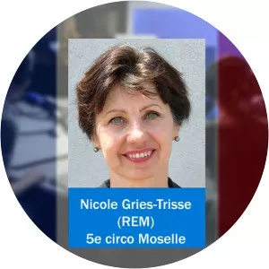 Nicole Gries-Trisse - Member of the National Assembly of France