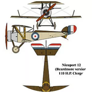 Nieuport 12 - Aircraft model