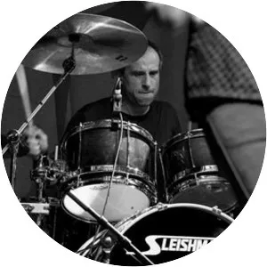 Nik Rieth Musician - Musical artist