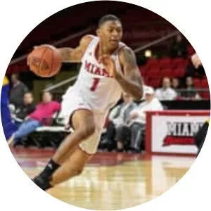 Nike Sibande - Basketball player