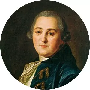 Nikita Akinfiyevich Demidov - Russian industrialist