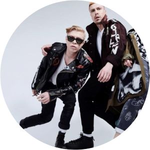 Nikita Goruk Musician - Musical artist