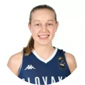 Nikola Dudášová - Slovak basketball player