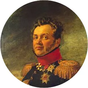 Nikolai RepninVolkonsky
