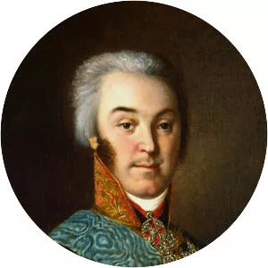 Nikolay Argunov