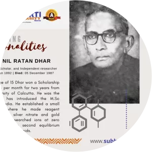 Nilratan Dhar - Chemist