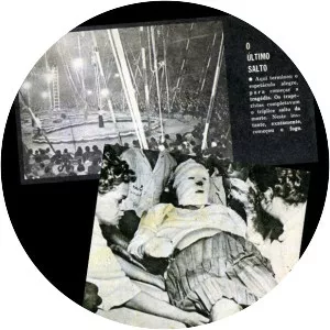 Niterói circus fire