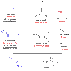 Nitrile - Chemical compound