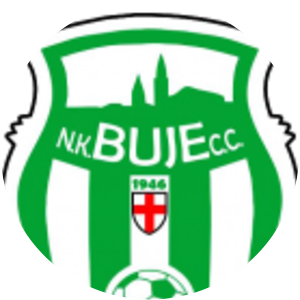 NK Buje