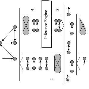 Non-axiomatic reasoning system - Book by Pei Wang